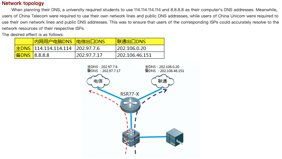 ks-setsockopt_ks-sendto_ks-close_kfree_kc-printf_sprintf_Port-20005_Patrick-Lo_Netgear-NetUSB-Kcodes-TP-Link-China-Wifi-Router-R8000-R7000.png-2_X